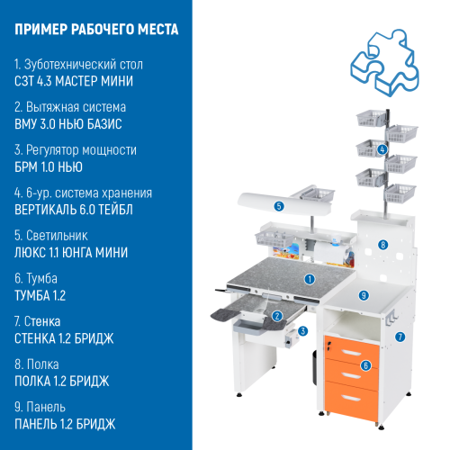 СЗТ 4.3 МАСТЕР МИНИ