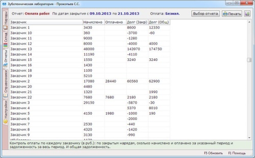 ЗТЛ. Смена версии