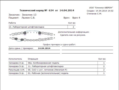 ЗТЛ 11. Сетевая версия